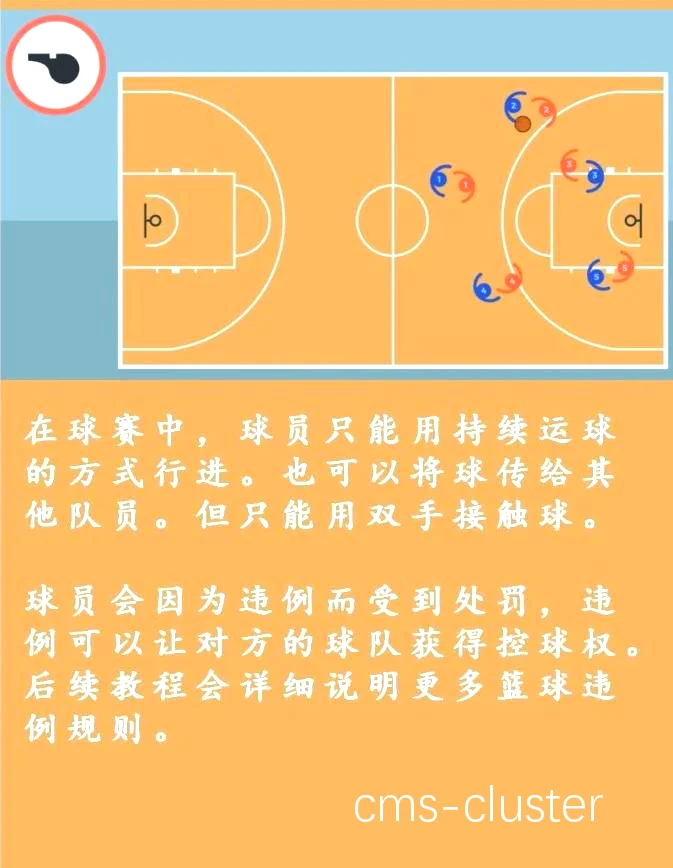 新手玩家如何学习篮球英雄的技巧