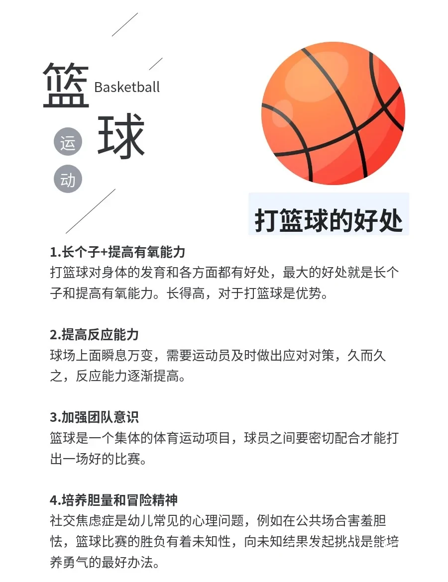 哪里能找到帮助孩子应对篮球失败的资源
