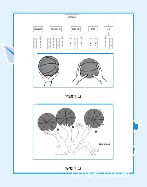 利用云计算提升篮球训练效果的具体方法