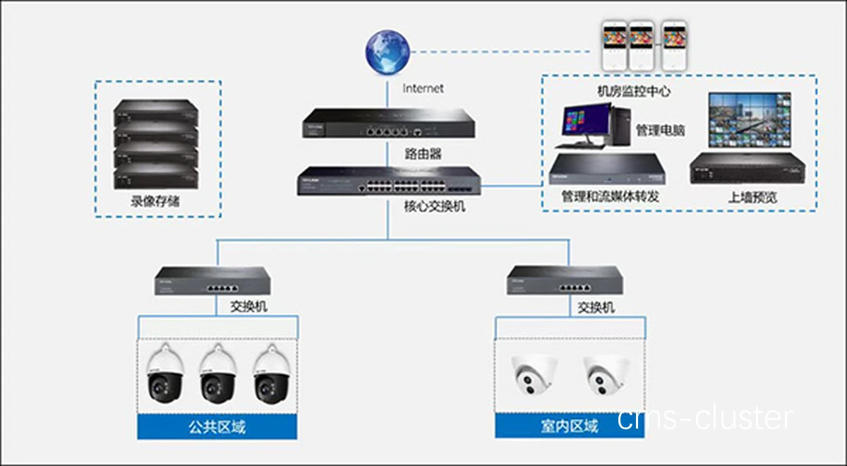 智能监控技术如何助力篮球训练数据分析