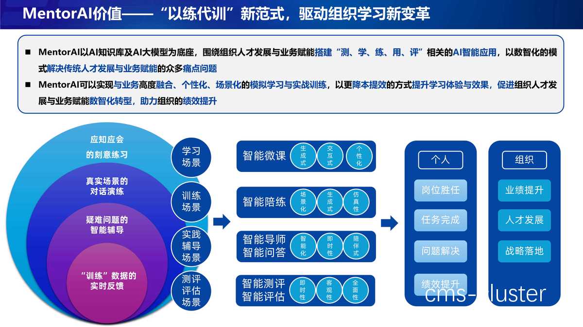 职业球员如何利用智能辅助优化训练计划