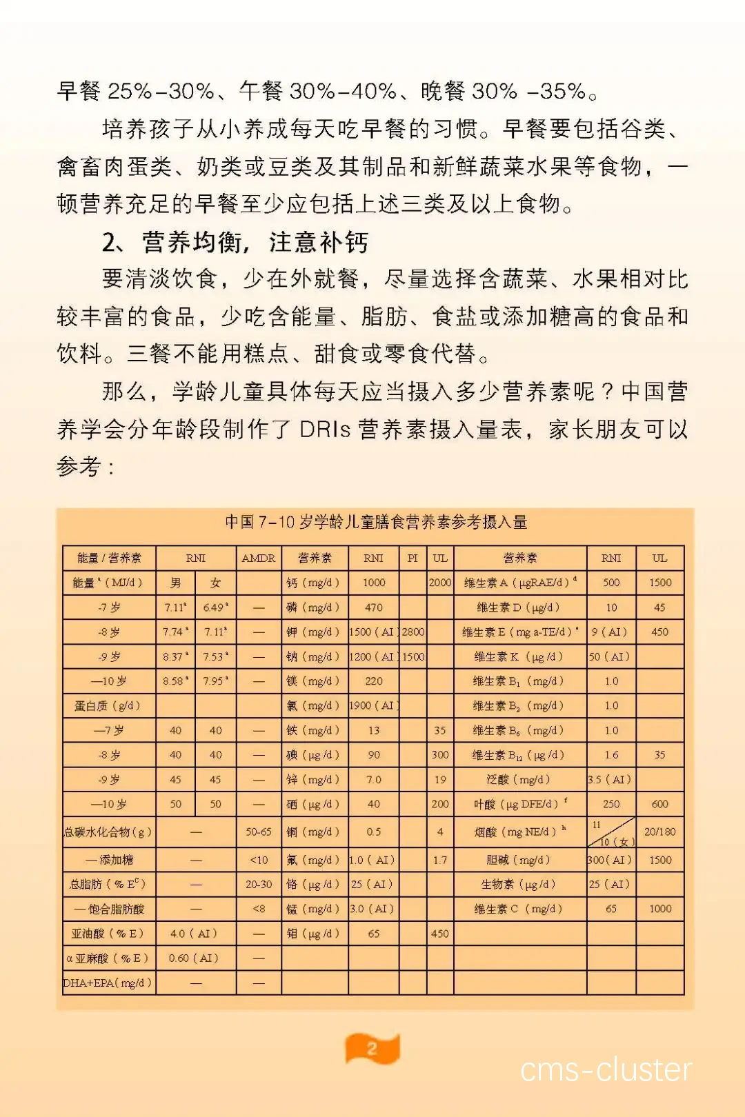 青少年篮球运动员的最佳智能营养补充方案