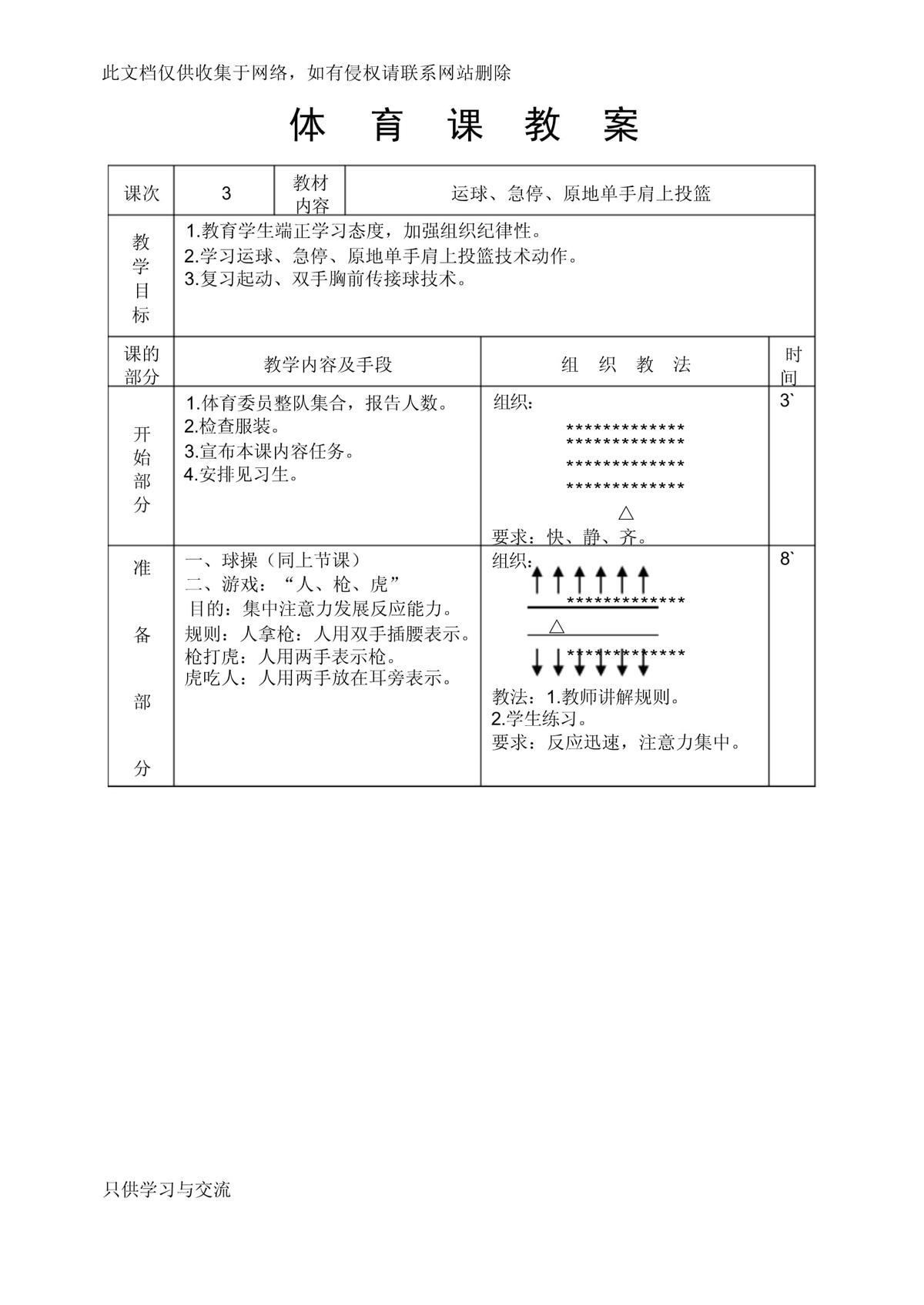 篮球新手如何理解训练中的基本职责