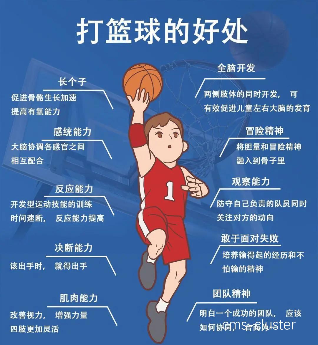 为什么需要处理篮球训练中的心理压力