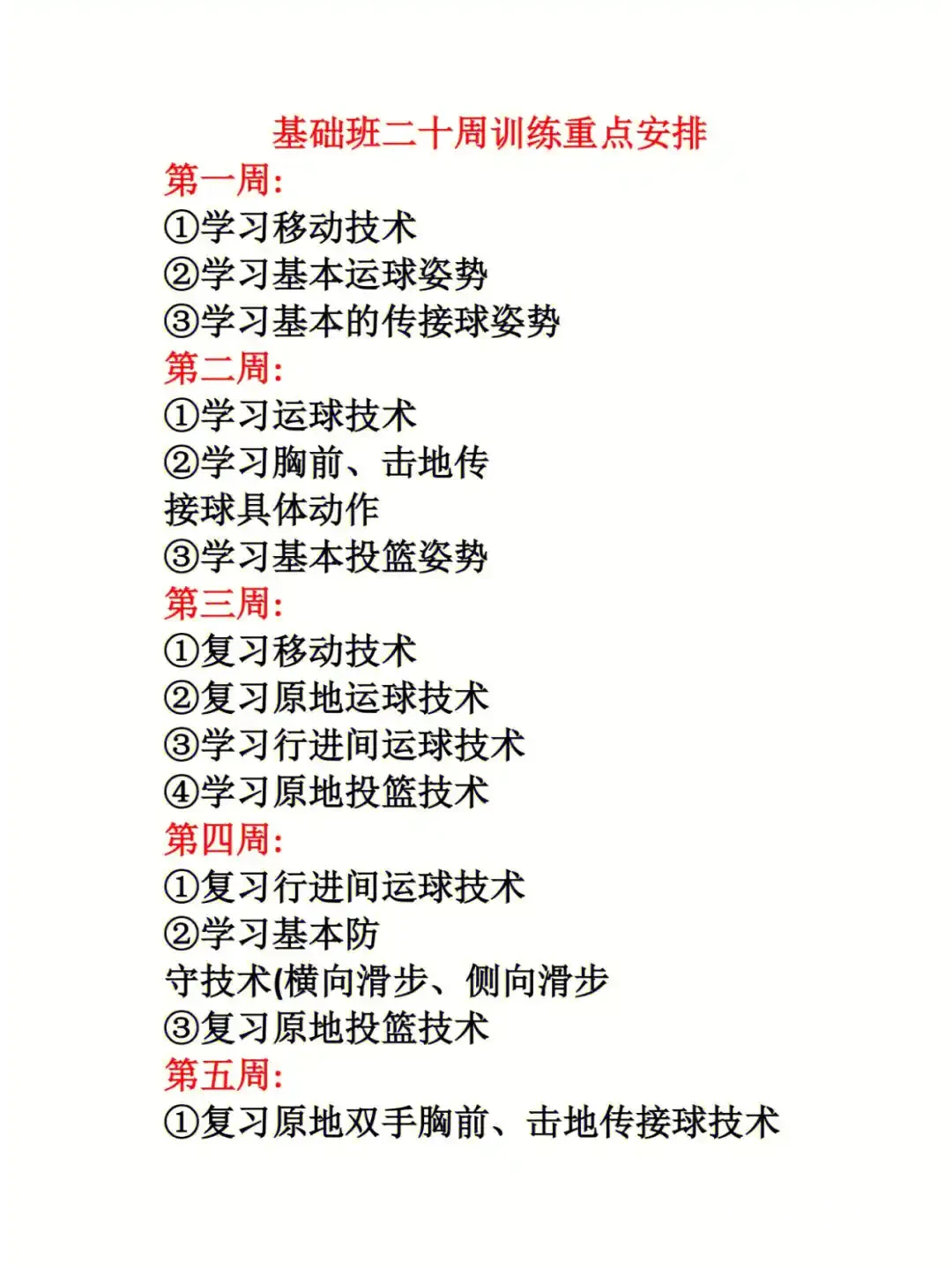教练如何利用智能娱乐设备优化篮球训练计划