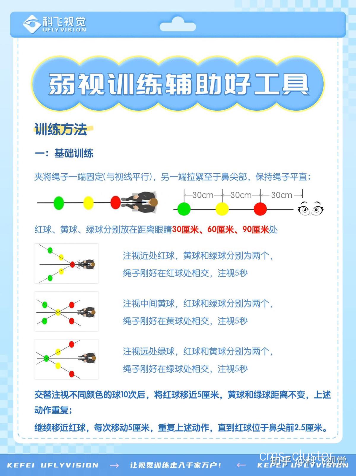 新手玩家在智能球场上应该注意哪些训练要点?