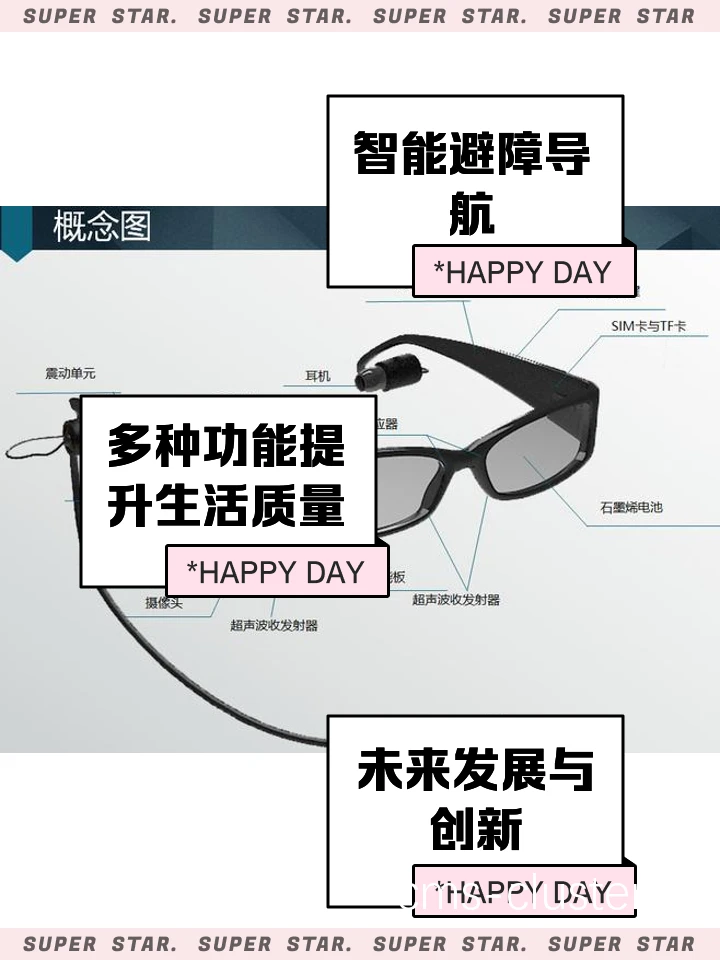 智能眼镜在篮球训练营中的应用案例