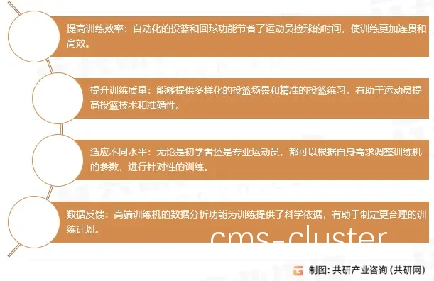 智能裁判为篮球训练提供的数据分析解决方案