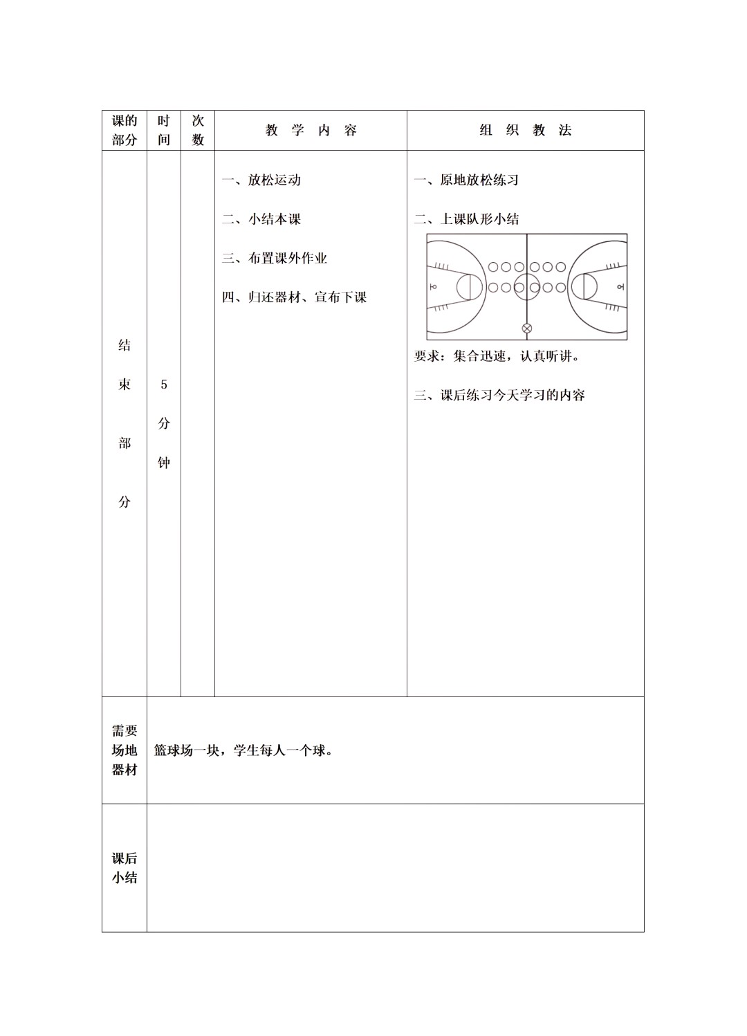 职业篮球运动员如何借助智能分析改进表现