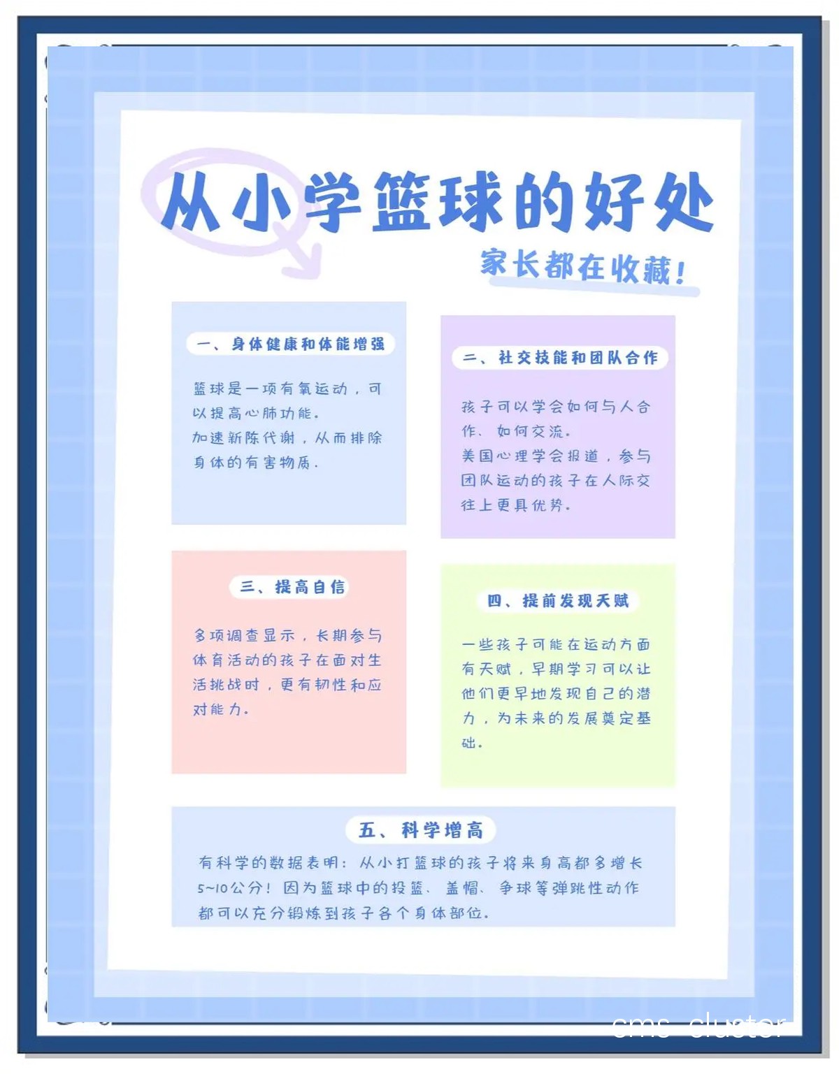 为什么篮球训练对青少年的成长和发展有益