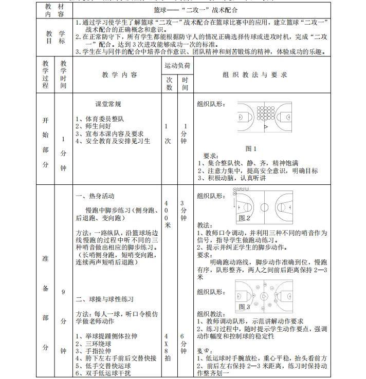 为什么优化篮球战术训练对团队发展至关重要