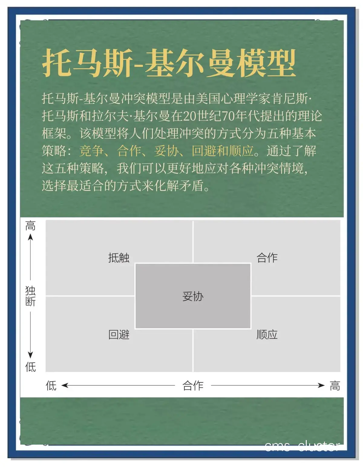 如何在连败后制定有效的训练和发展策略