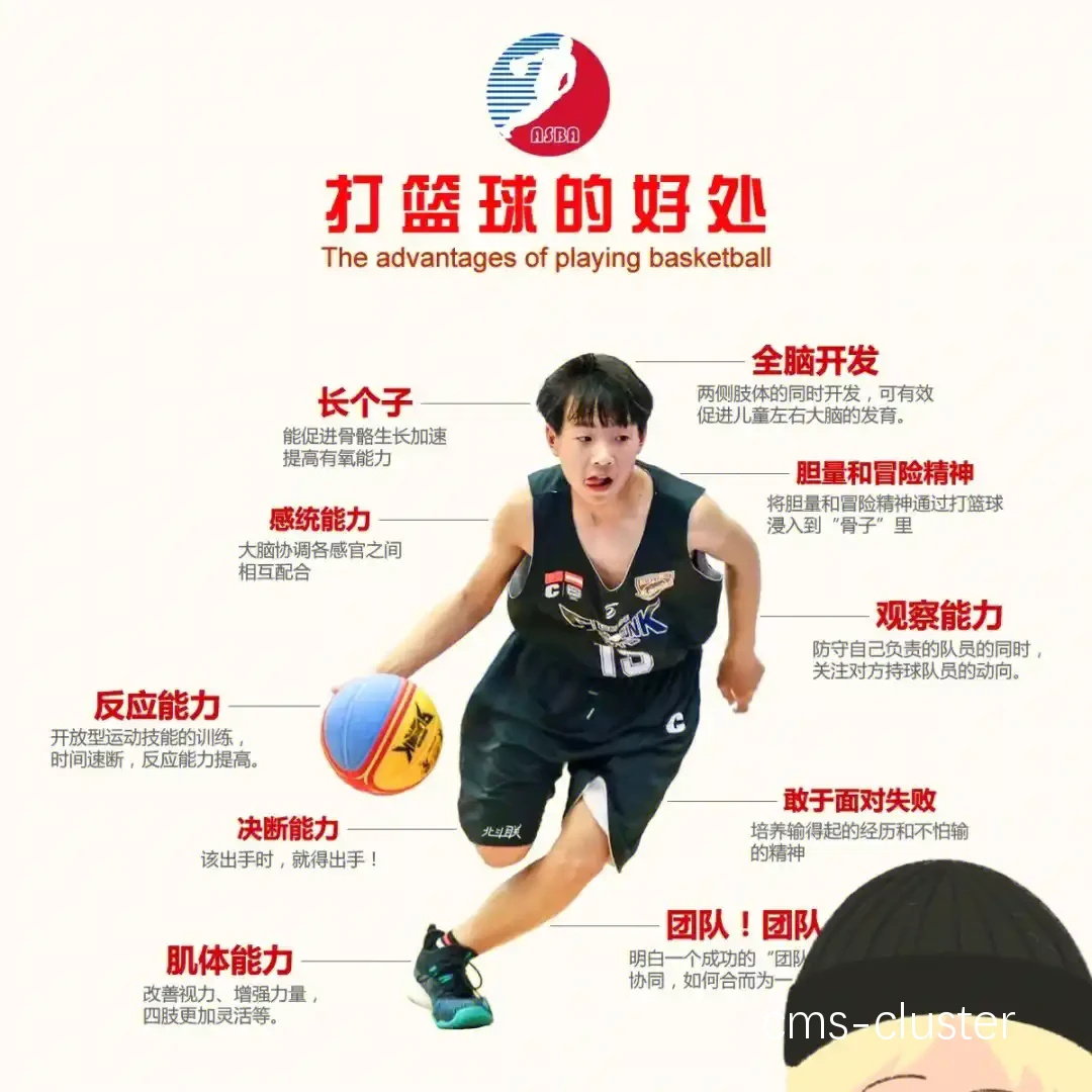 青少年篮球俱乐部如何培养有前景的球员