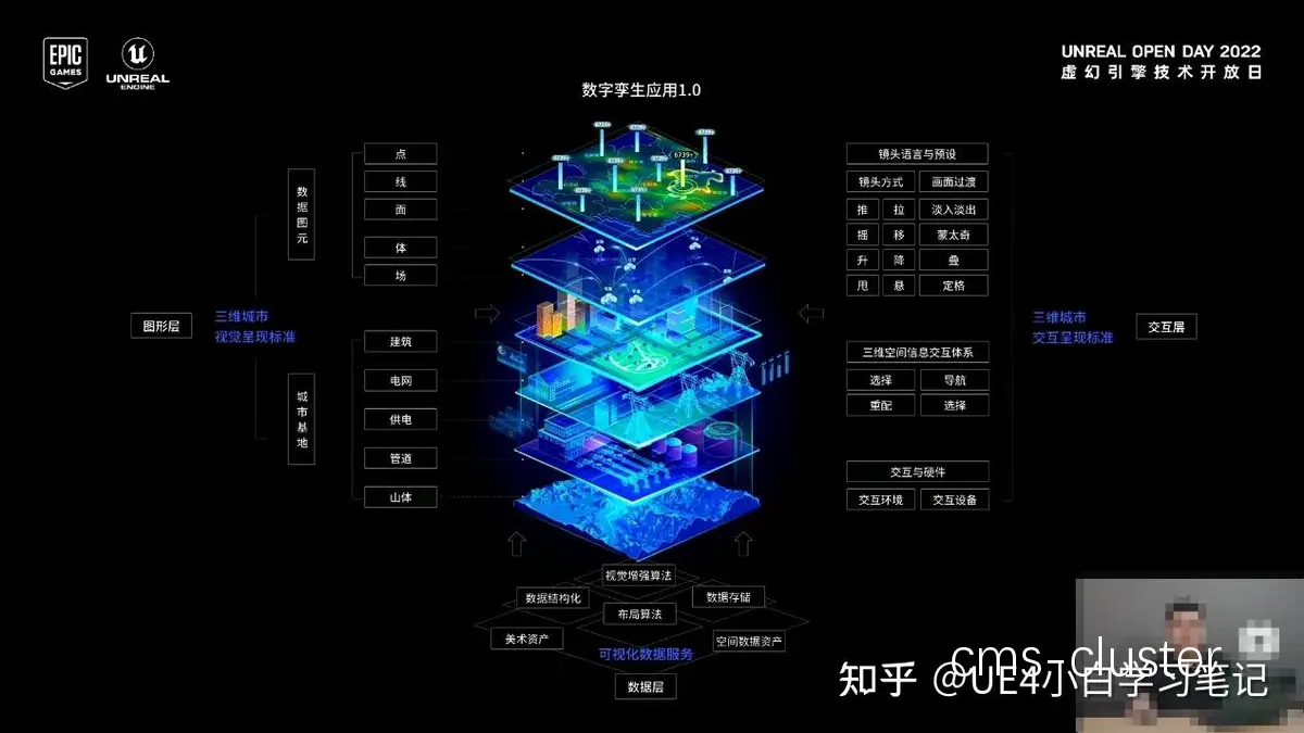 青少年篮球俱乐部如何应用数字孪生技术