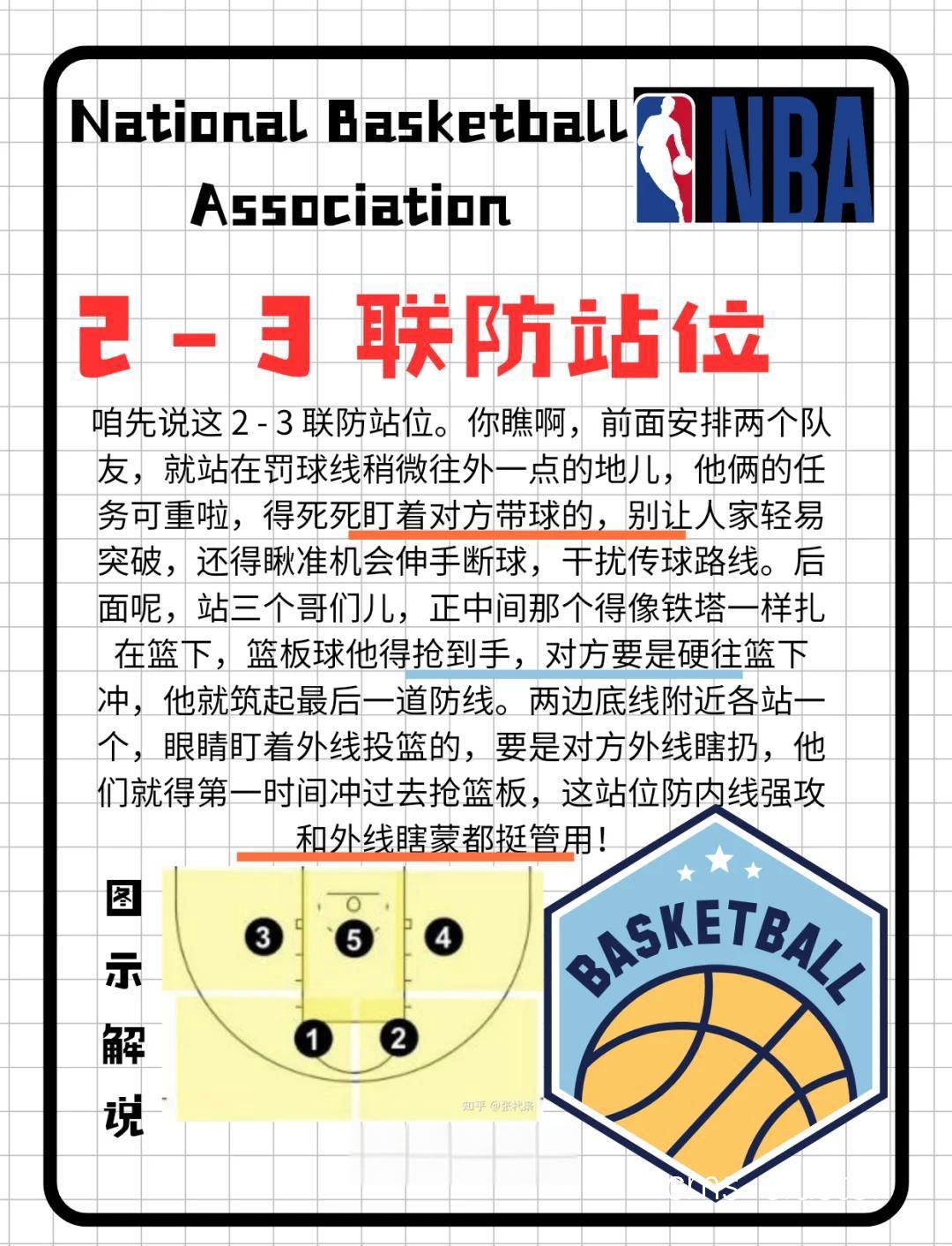 如何通过团队合作提升篮球跑位效率