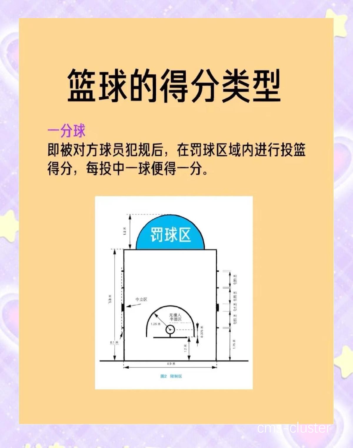 如何利用混合现实进行篮球比赛数据分析