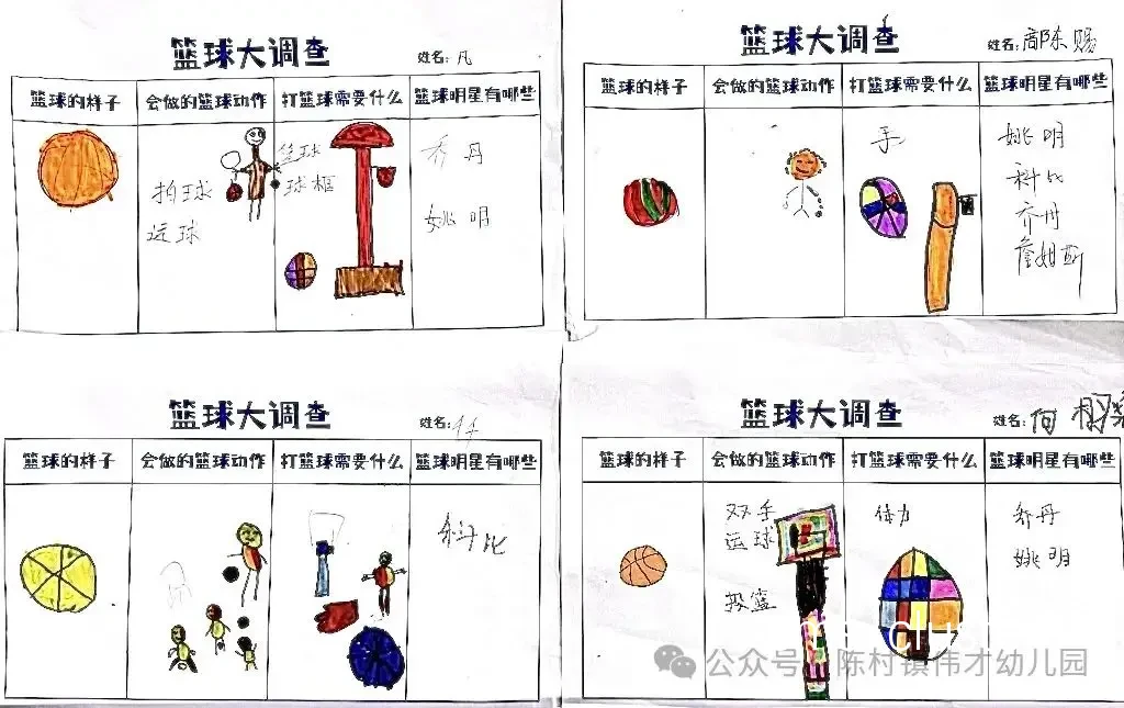 如何设计适合初学者的篮球盖帽训练课程