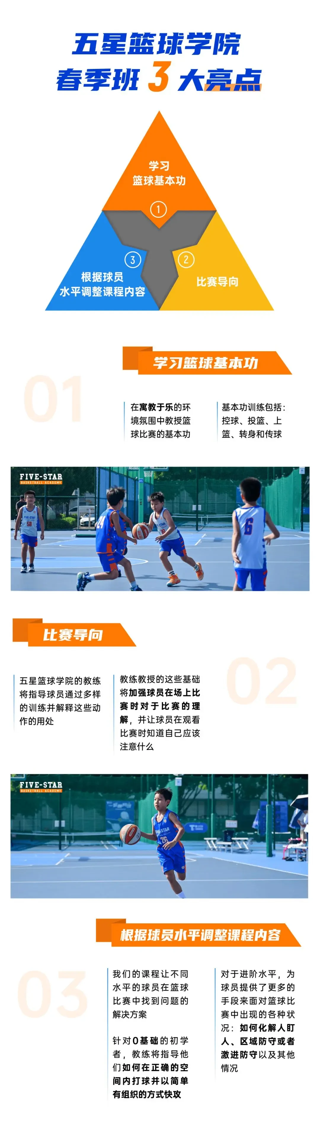 赞助商如何帮助篮球青训成长
