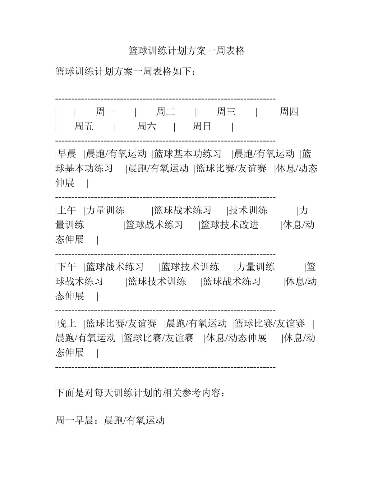 如何设计一个让初学者在篮球上超越他人的训练计划?