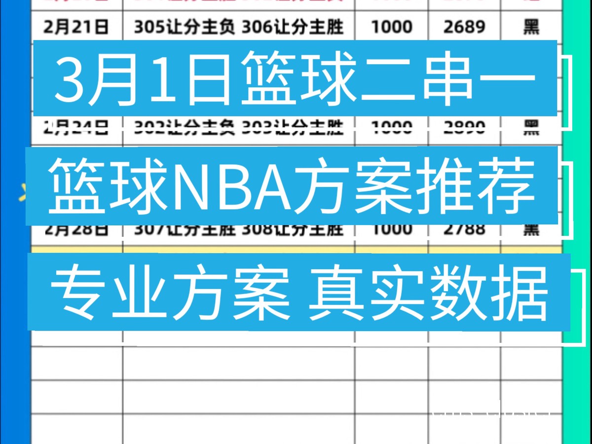如何通过数据分析优化篮球训练效率