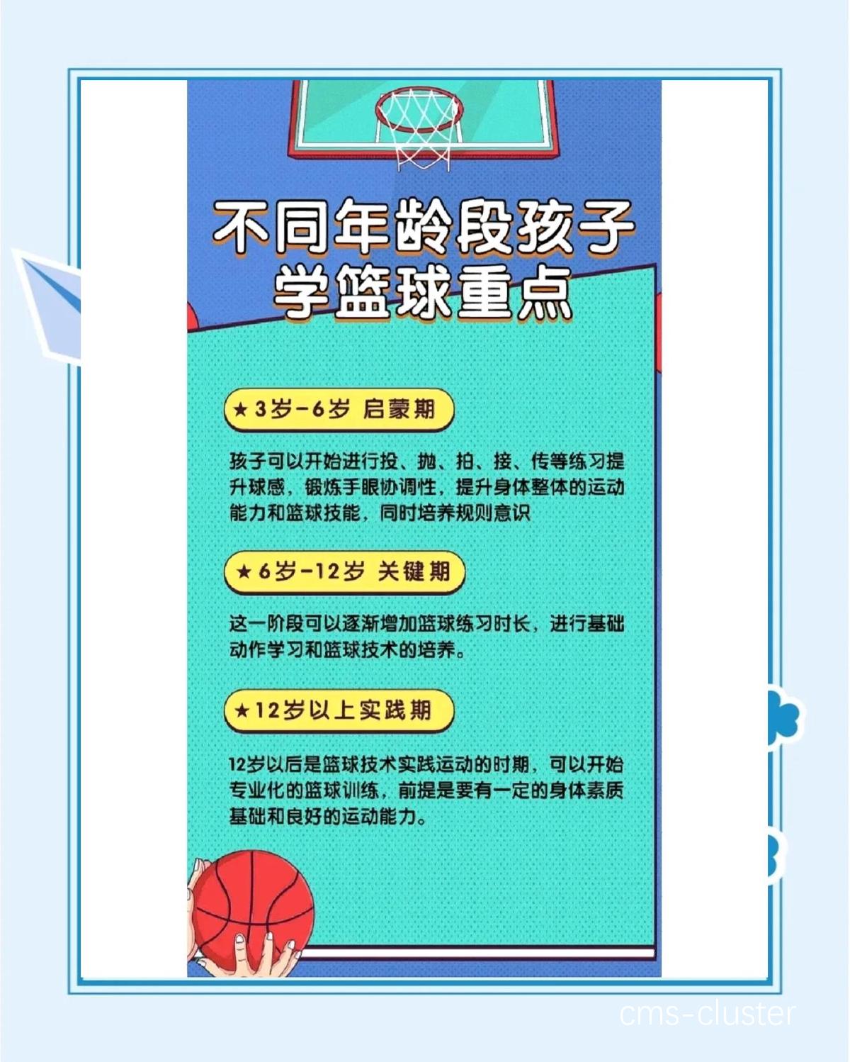 家长如何帮助孩子成为合格的篮球运动员