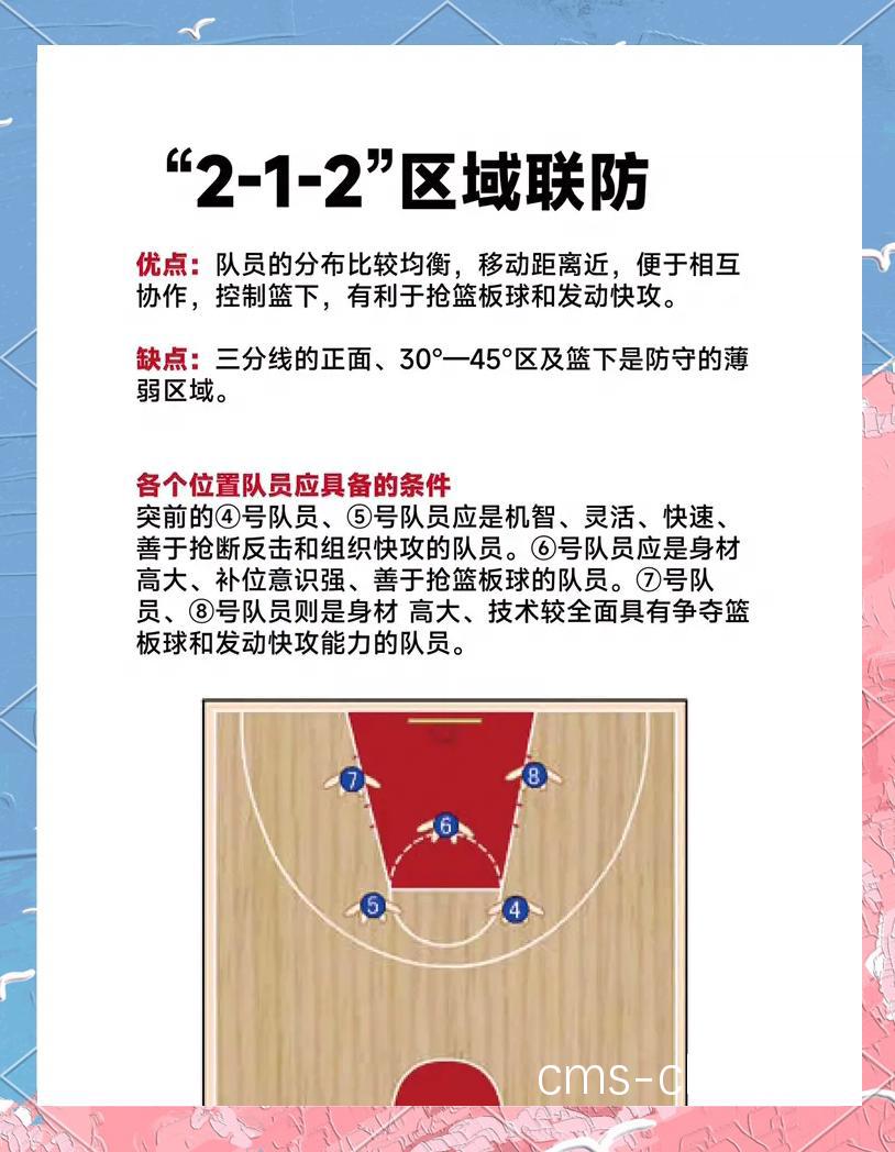 如何通过加强防守训练提高篮球比赛的胜利机会