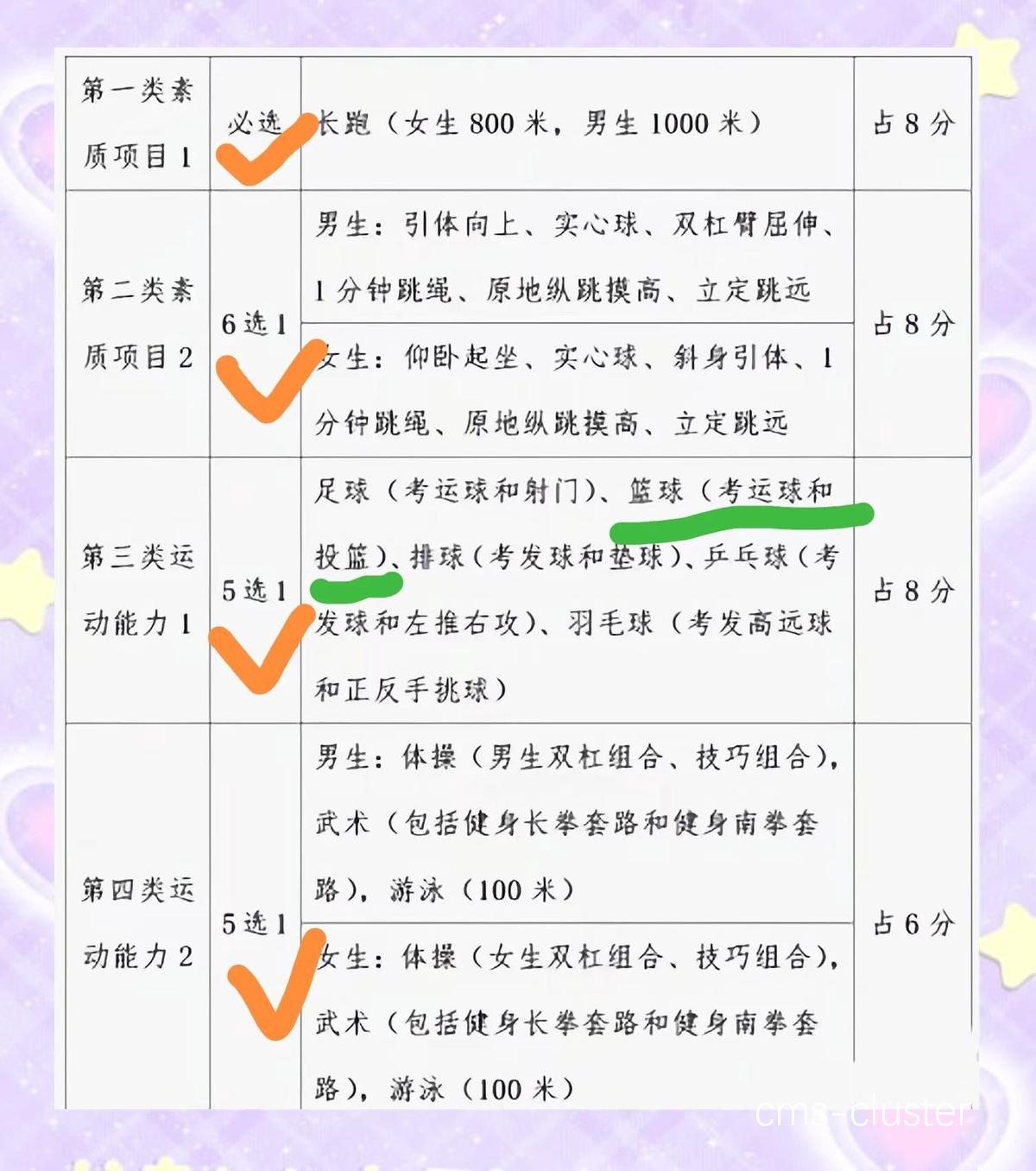初中生篮球训练中积分的重要性及提升方法