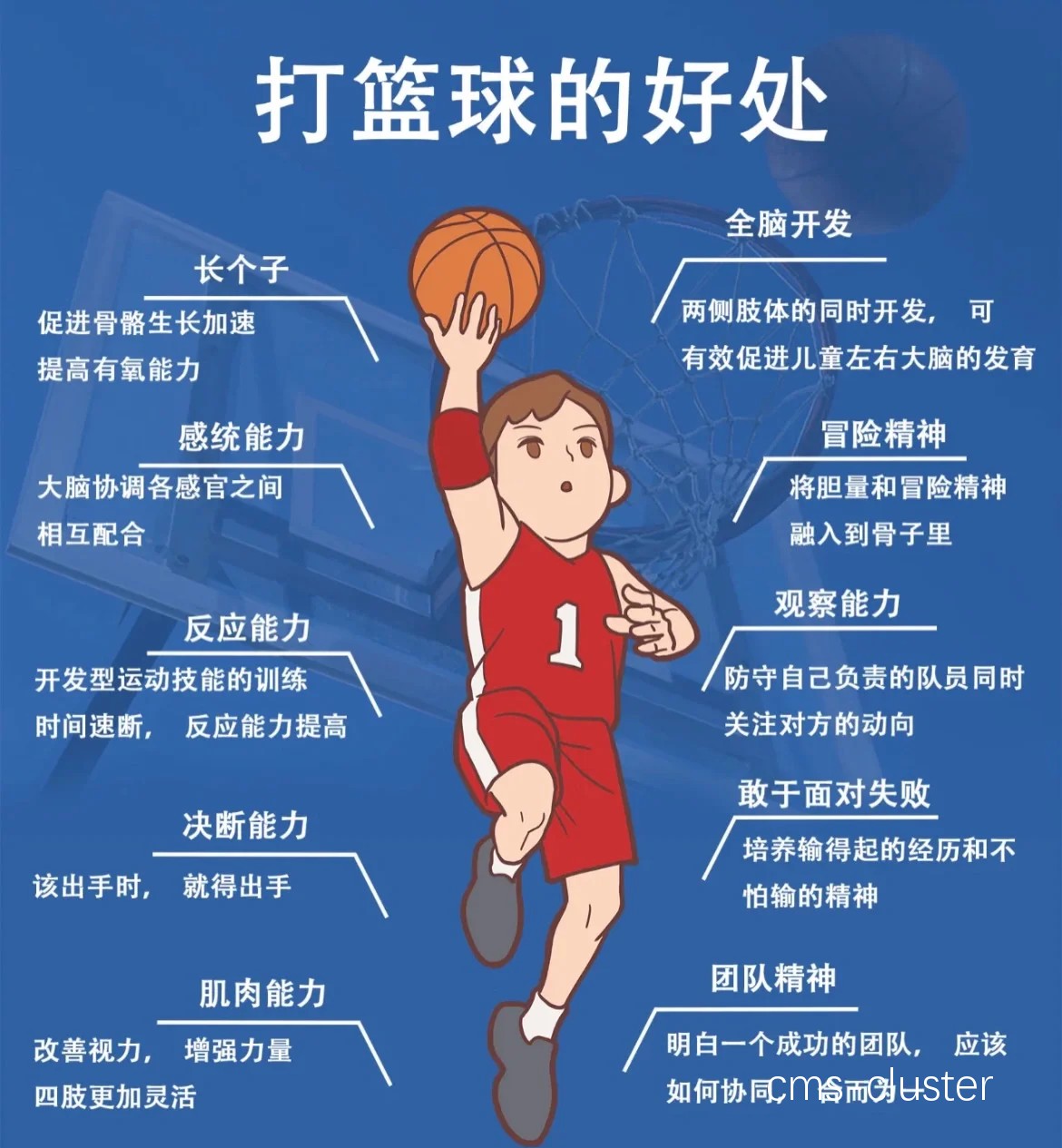 为什么篮球技能的发展能帮助青少年健康成长