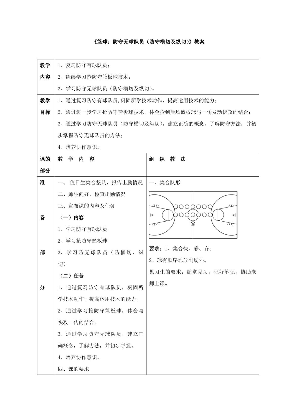 如何通过统计改善篮球训练中的防守策略