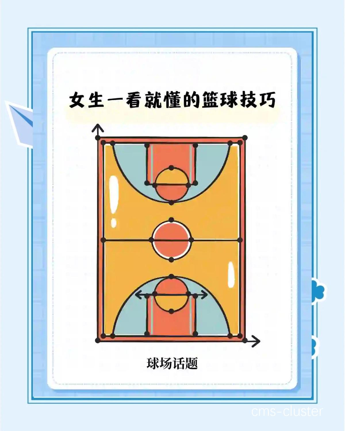 如何通过篮球训练改善身体协调性与灵活性