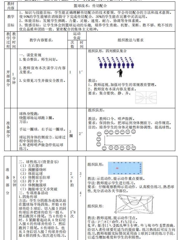 如何通过团队协作训练提升篮球比赛的胜利概率