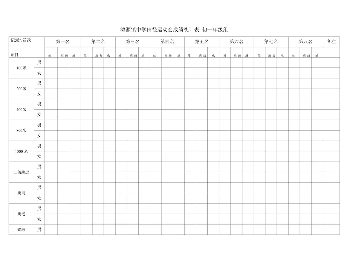 学生运动员如何利用统计提高比赛成绩