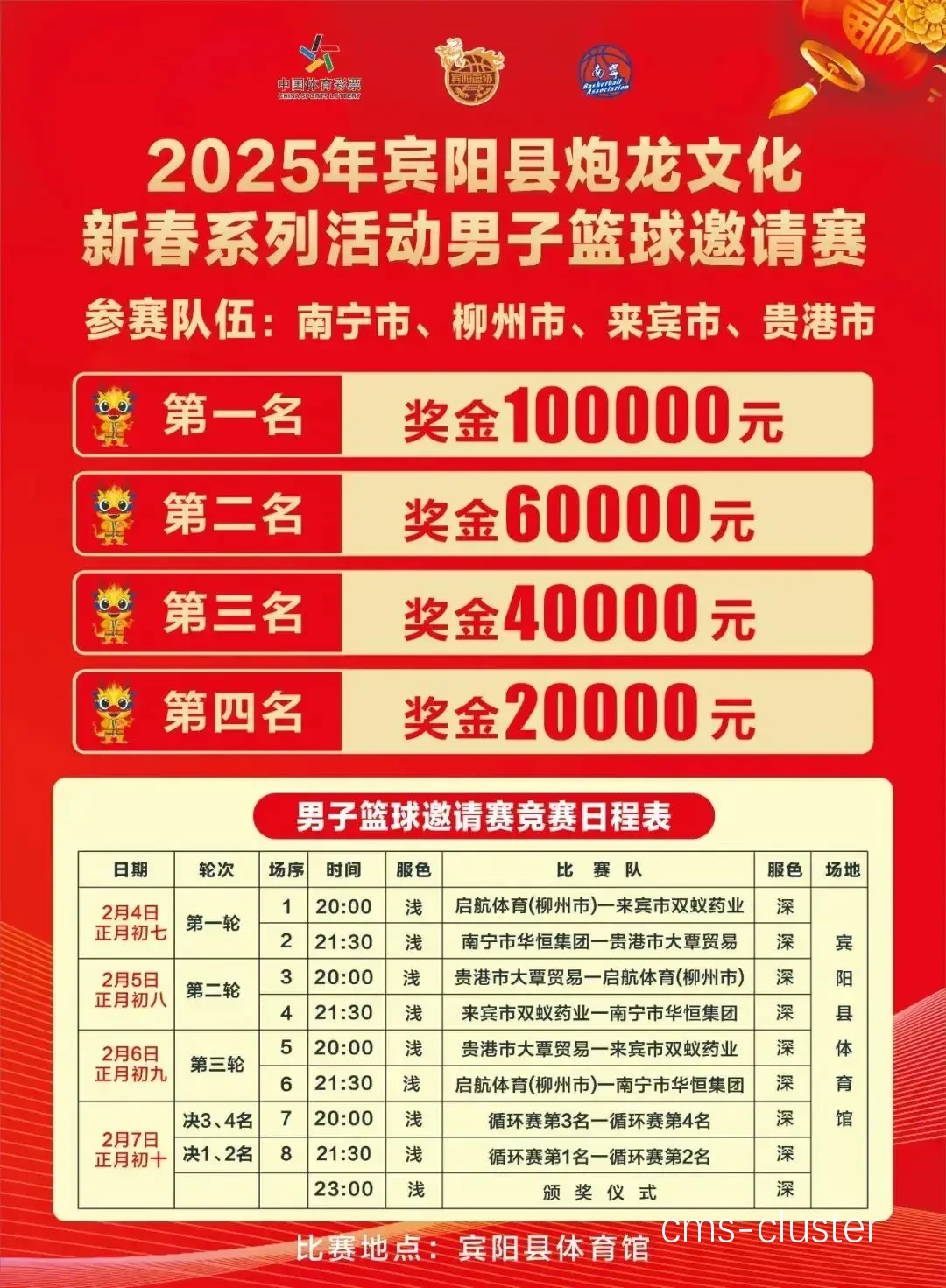 新手篮球玩家如何在比赛中争取奖项