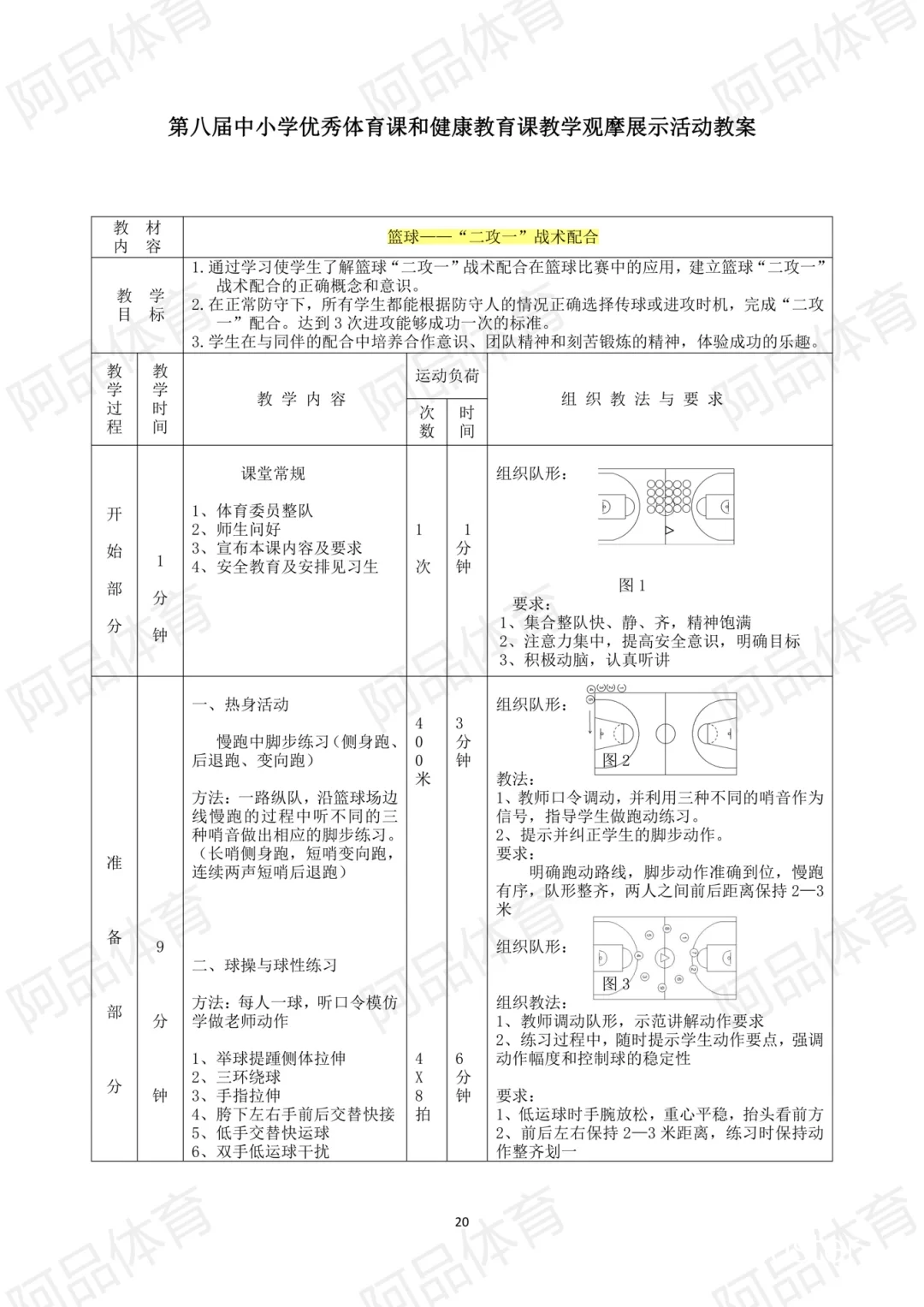 为什么快攻是篮球比赛中不可或缺的一部分?