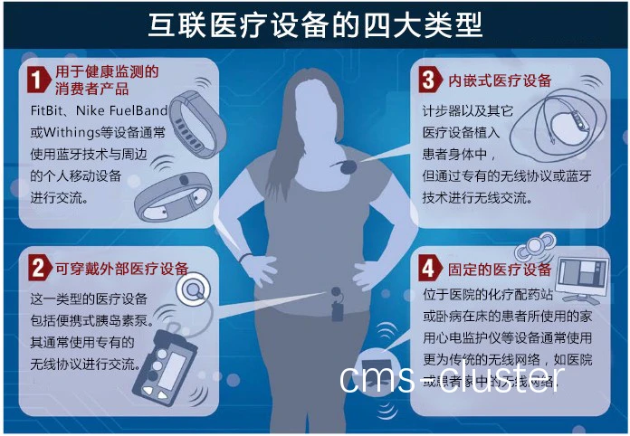 哪里能找到分卫的技术分析视频