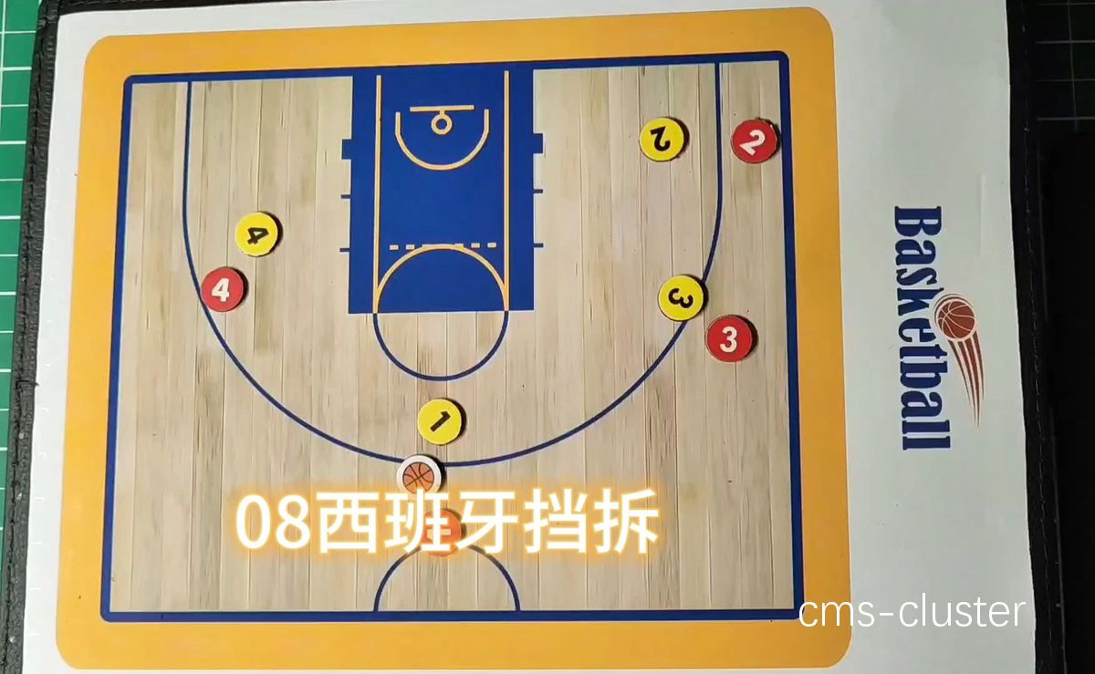 业余球员如何通过挡拆提升比赛表现?