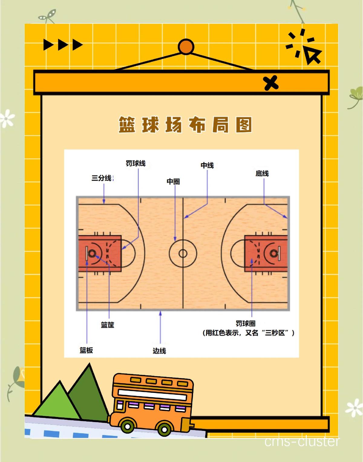 哪里能找到关于篮球罚球技巧的教学视频?