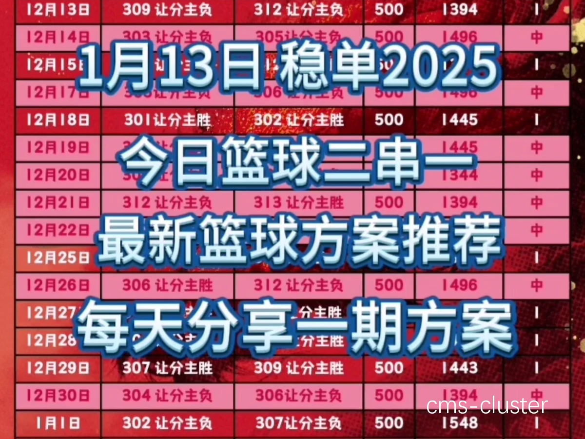 利用比分数据进行篮球比赛复盘的有效方法