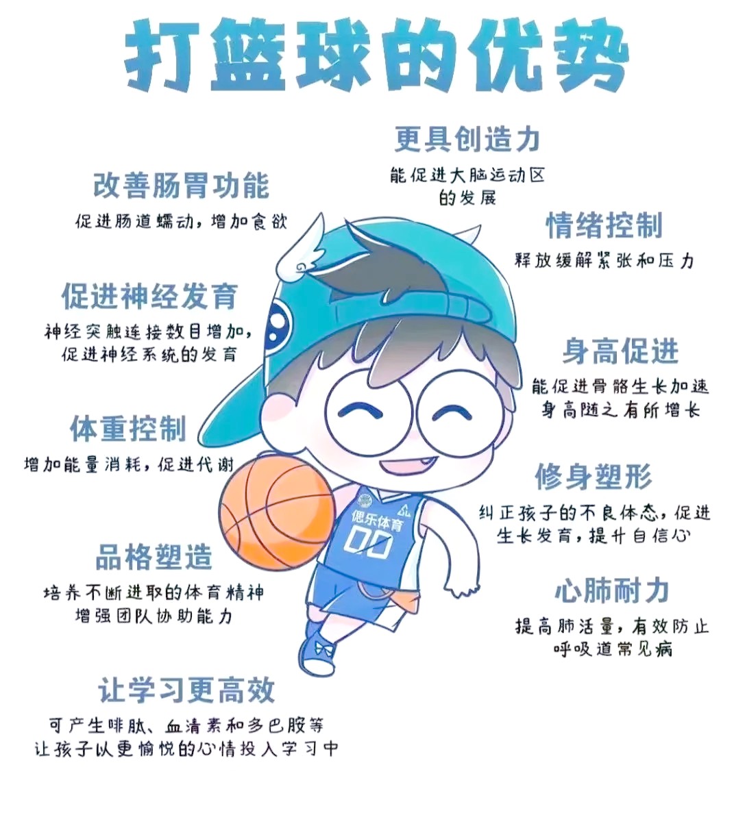 如何通过智能饮食提升篮球运动员的比赛表现