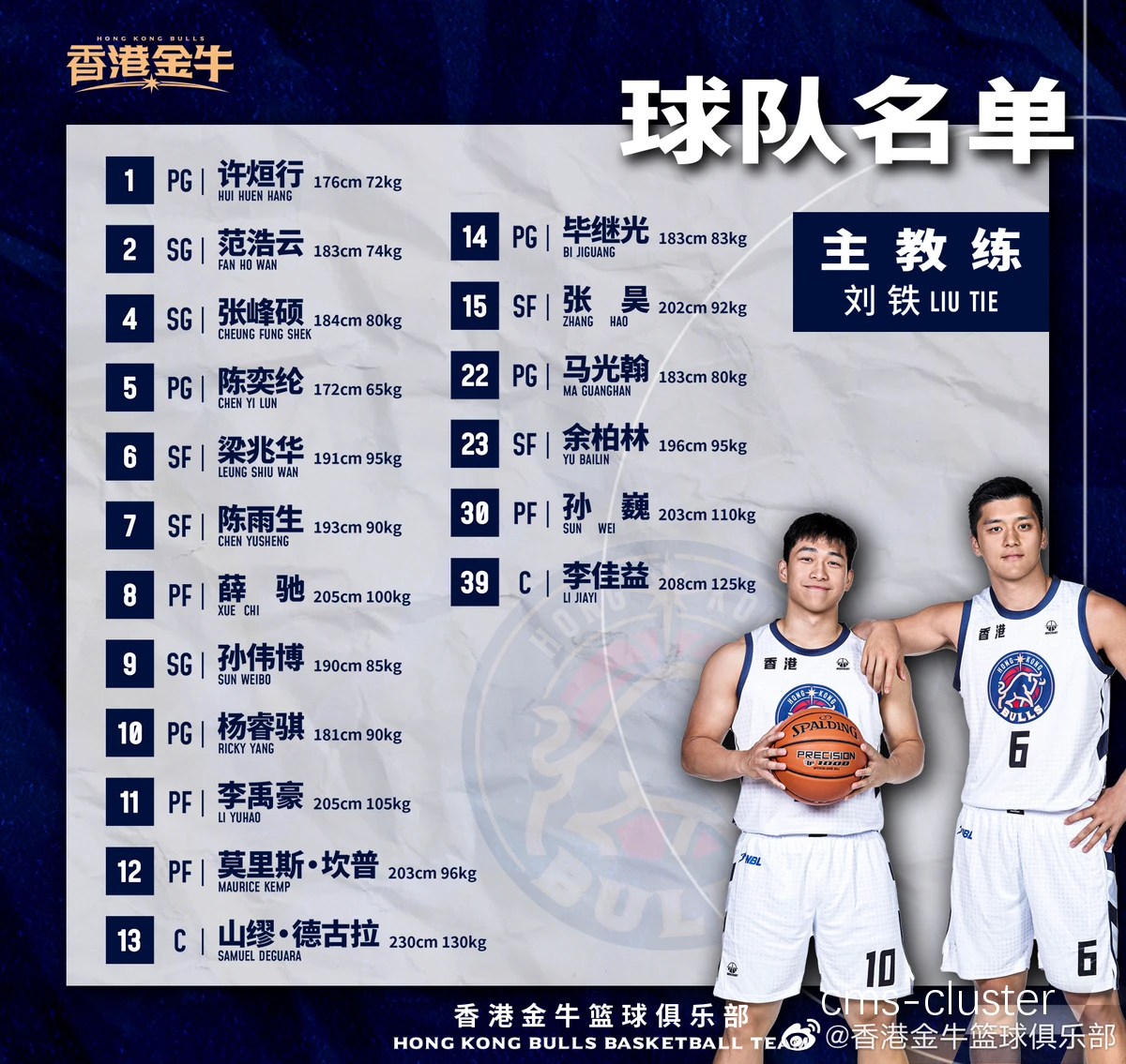 为什么篮球俱乐部需要赞助支持