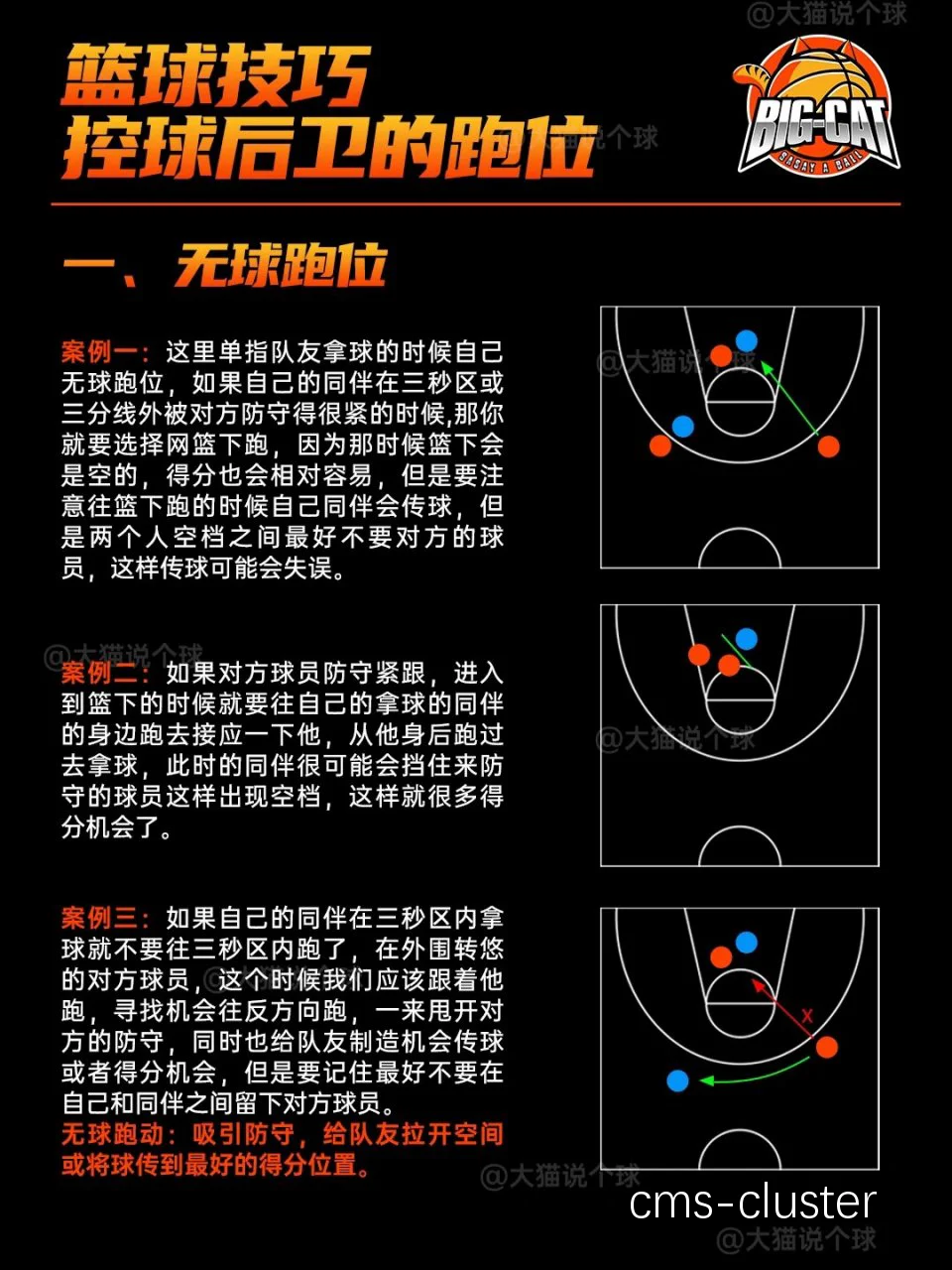 如何通过站位提升篮球进攻的成功率