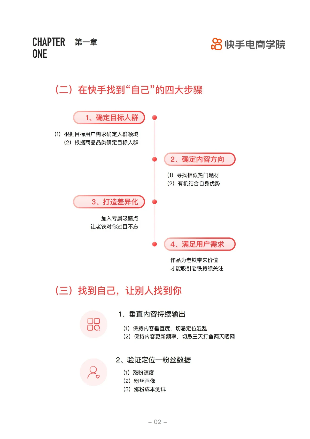 如何利用品牌赞助的训练课程快速进步