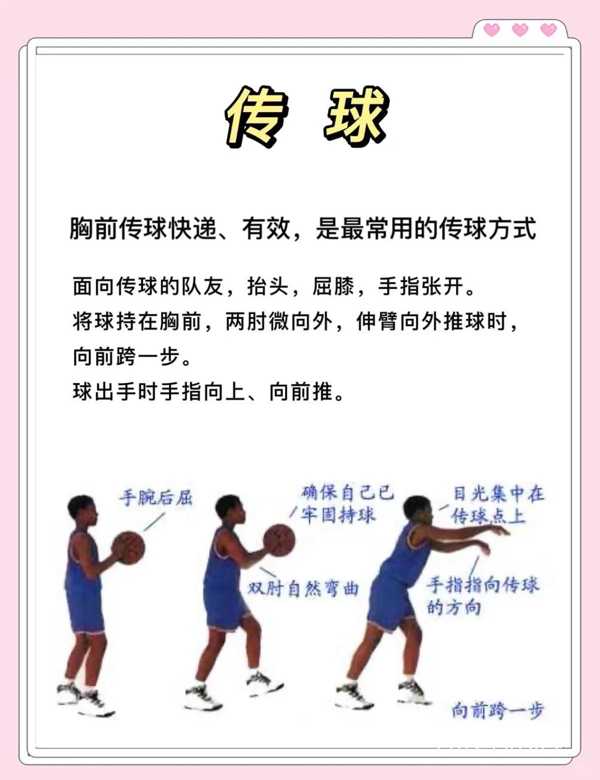 初学者如何进行规范的篮球训练