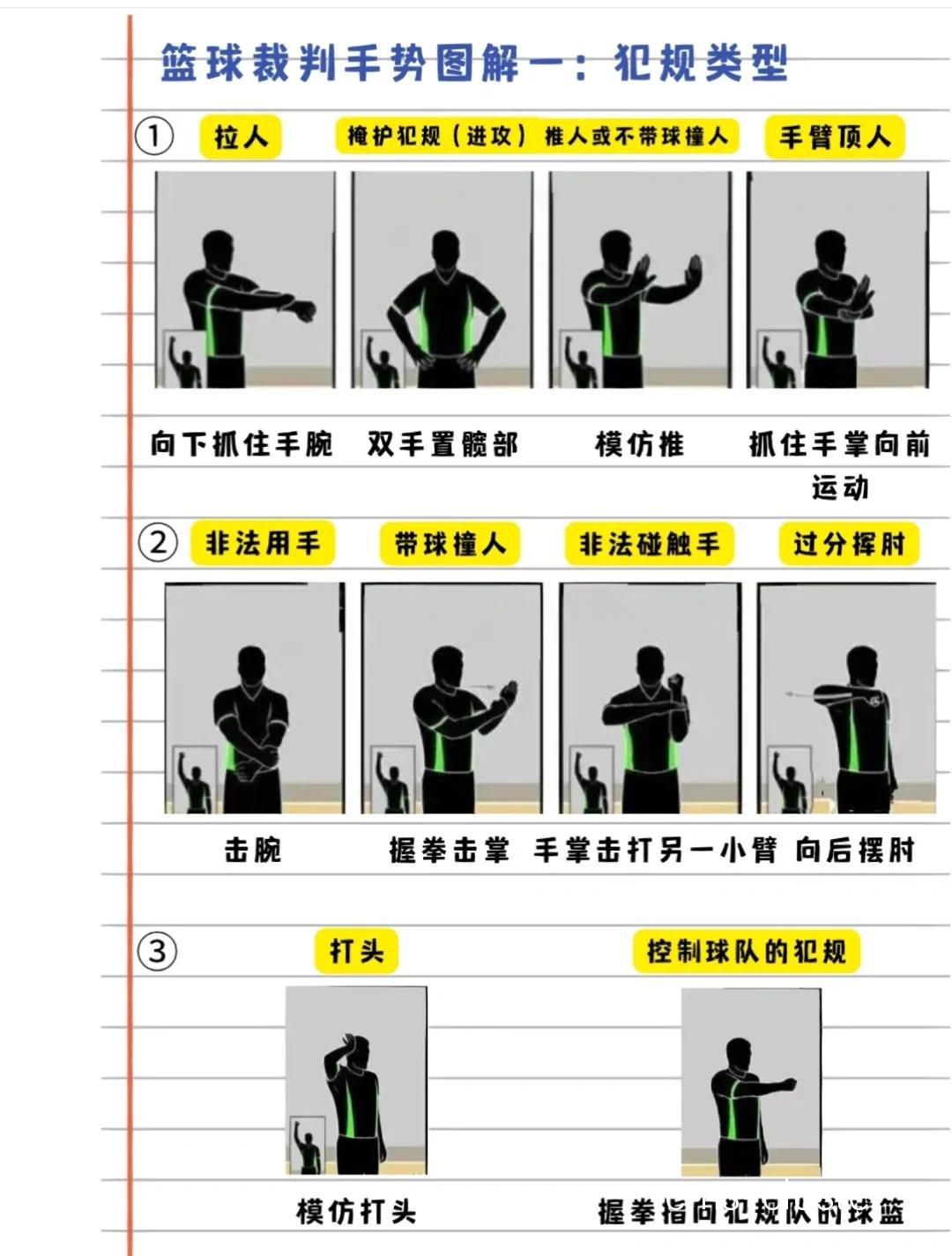专业篮球裁判如何利用虚拟现实提高判罚准确性