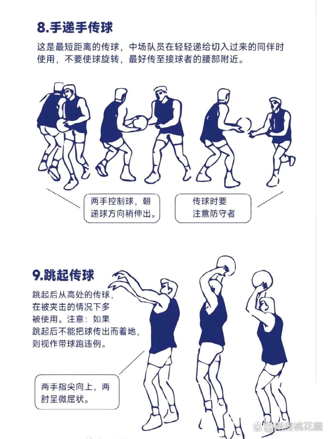 哪里能找到关于篮球传球技巧的教学视频?