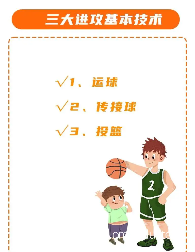 小学生如何开始学习篮球进攻技巧?