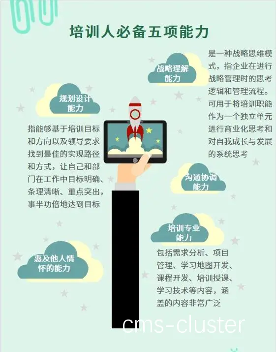 为什么智能培训能帮助球员更快进步