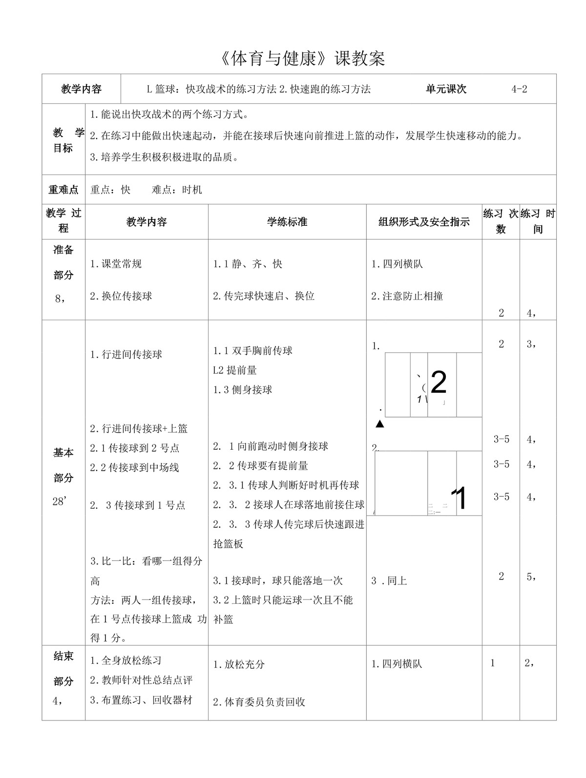 如何设计一套适合初学者的篮板训练计划?
