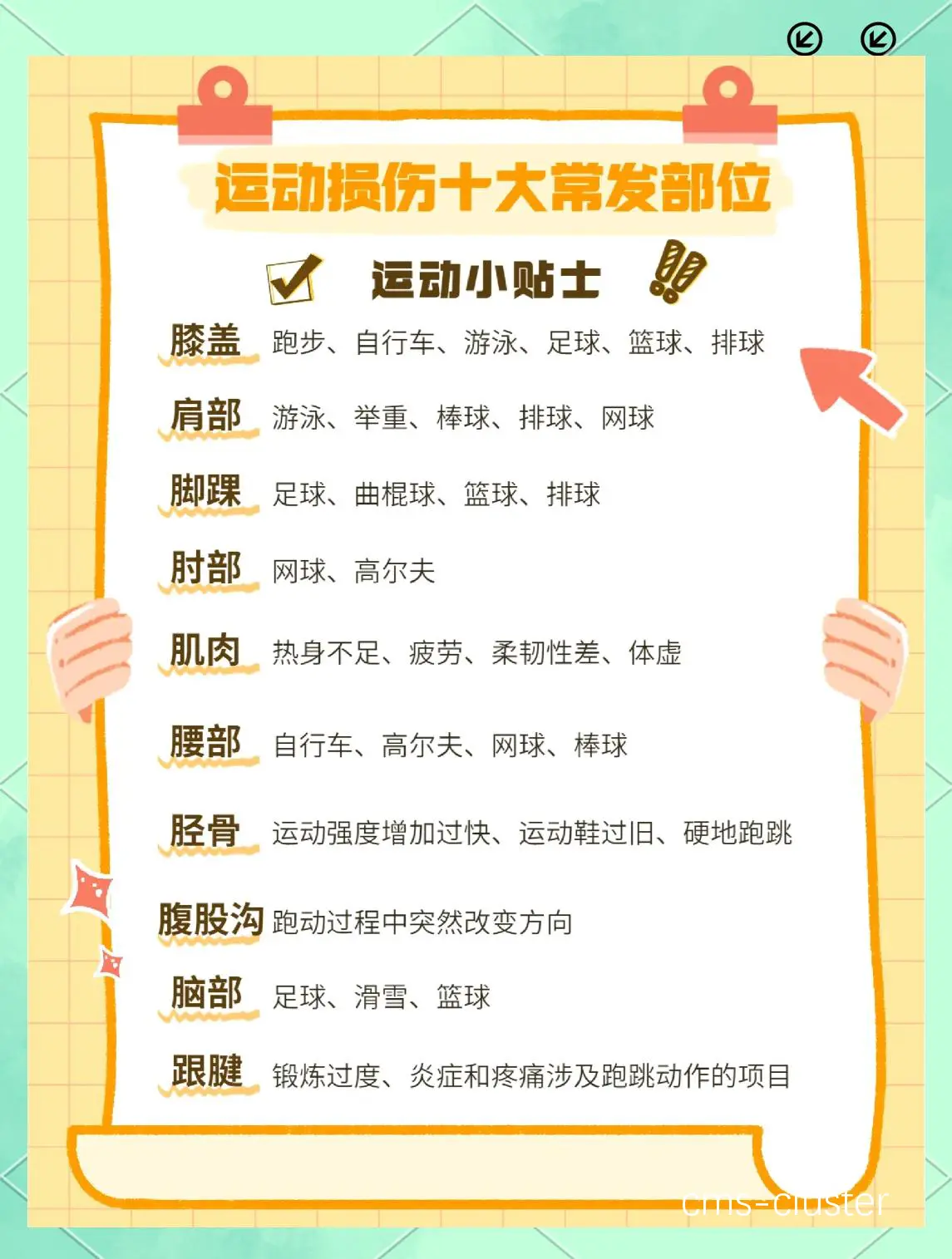 青少年小前锋如何避免运动损伤