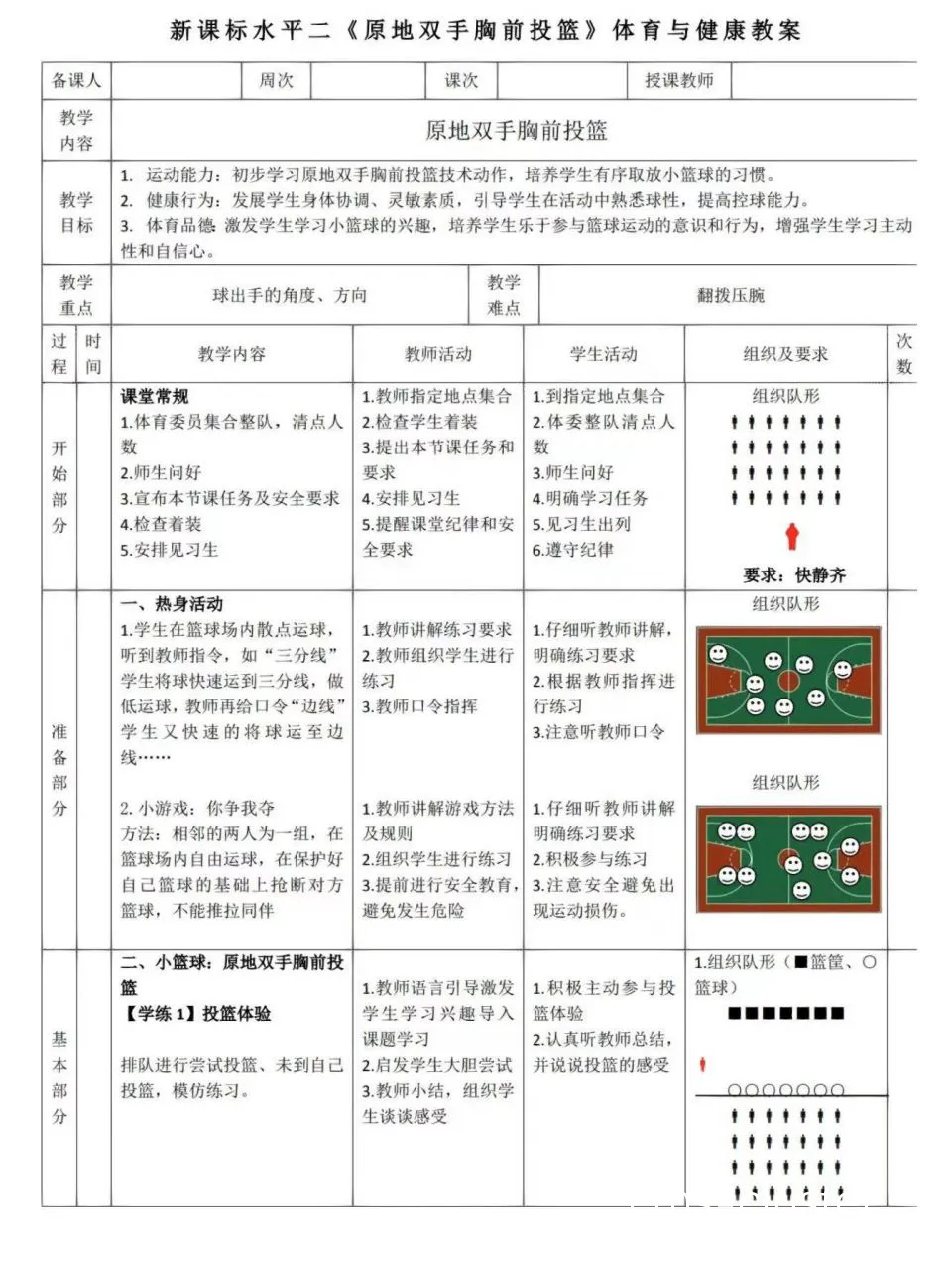 篮球教练如何设计传球训练计划?